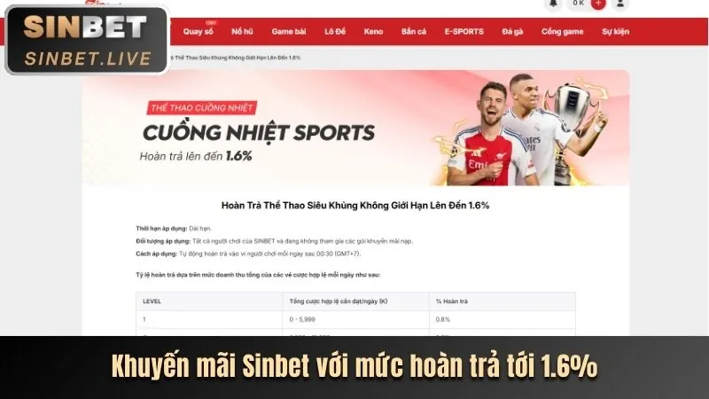 Khuyến mãi hoàn trả ow 88